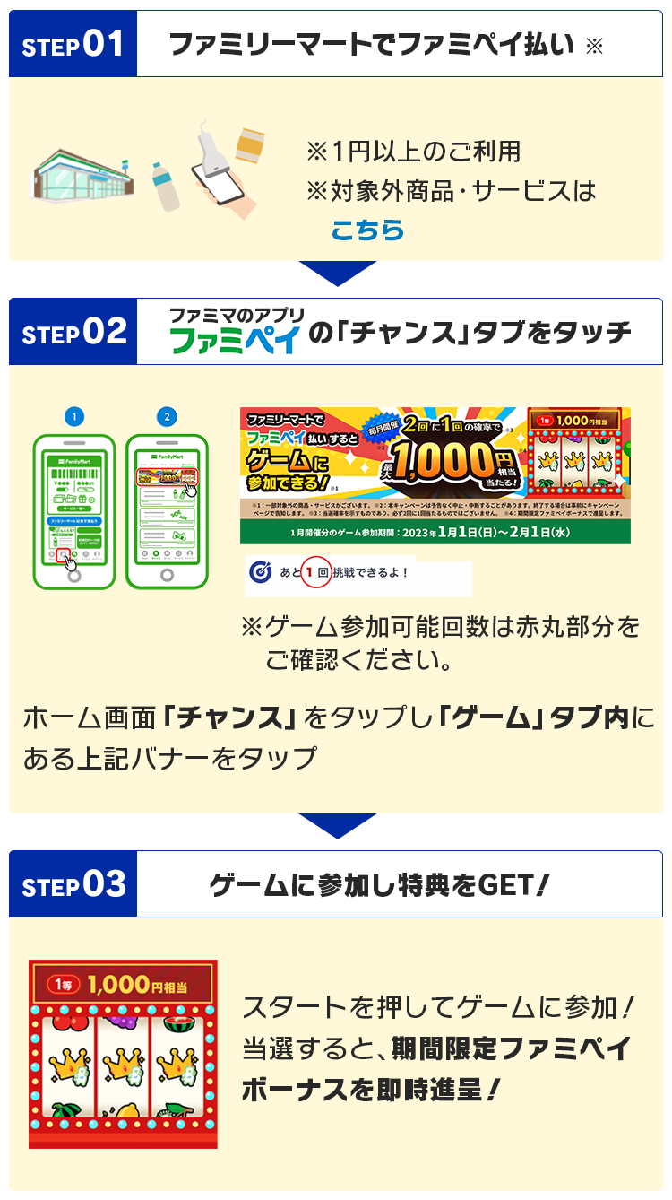 ファミペイ払いするとゲームに参加できる 2回に1回の確率で最大1 000円相当あたる Famipay 株式会社ファミマデジタルワン