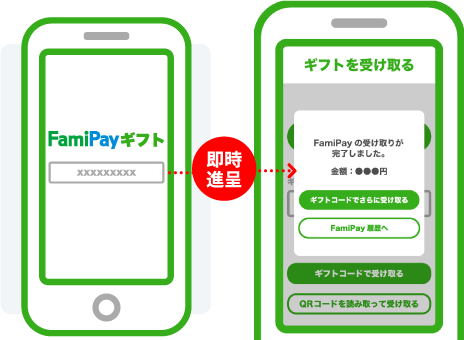 FamiPayギフトとは？