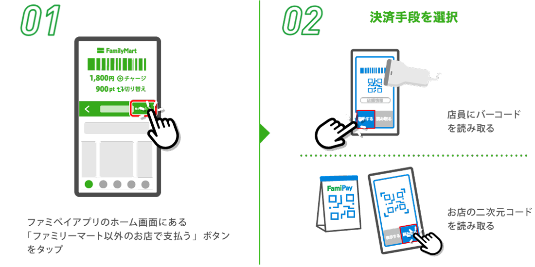 お支払い方法（街のお店）街のお店（ファミリーマート以外）のお支払いはかんたん2STEP