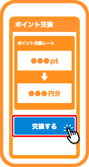 ポイント交換サービスで、FamiPayへポイントを交換します。（ポイント交換サイトなど）