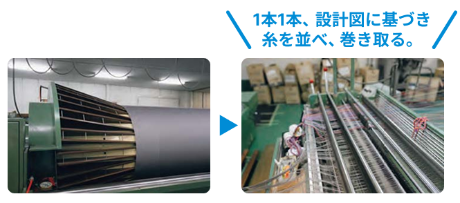 染色した糸の風合いを守るため、最適な温度で乾燥させる今治独自の『製造工程』。