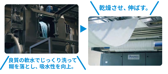 数千本の縦糸を緻密に整える、精密な『職人の技術』が必要な『製造工程』。