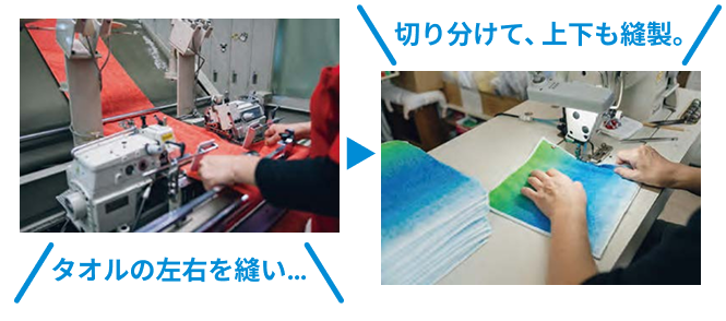 糊や汚れを洗い流し、綿本来の柔らかさを引き出す洗浄の『仕組み』と『製造工程』。