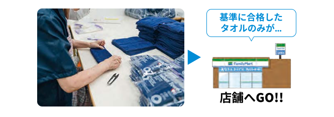 巨大な生地をハンカチサイズに正確にカットする、熟練の『職人の技術』。