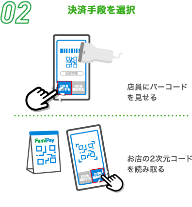 お支払い方法（街のお店）街のお店（ファミリーマート以外）のお支払いはかんたん2STEP