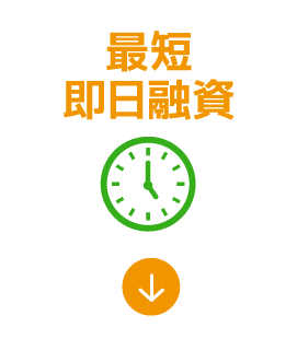 最短即日融資