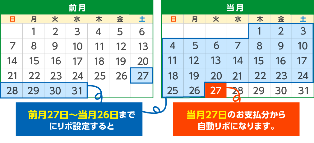 リボカレンダー